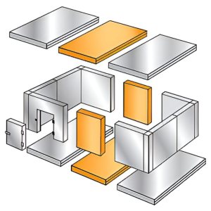 Расширительные пояса Polair 900×2260×2200 мм